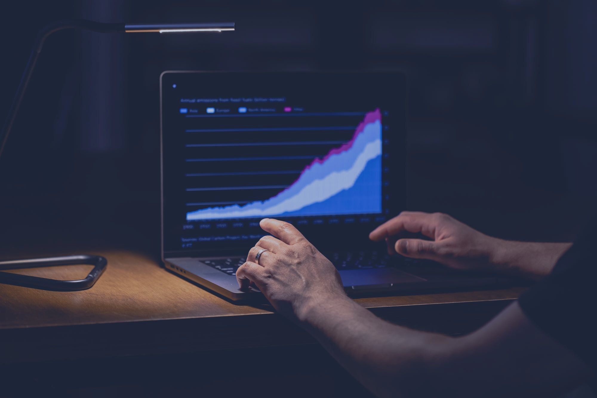 Financial risk intelligence and fraud detection operations