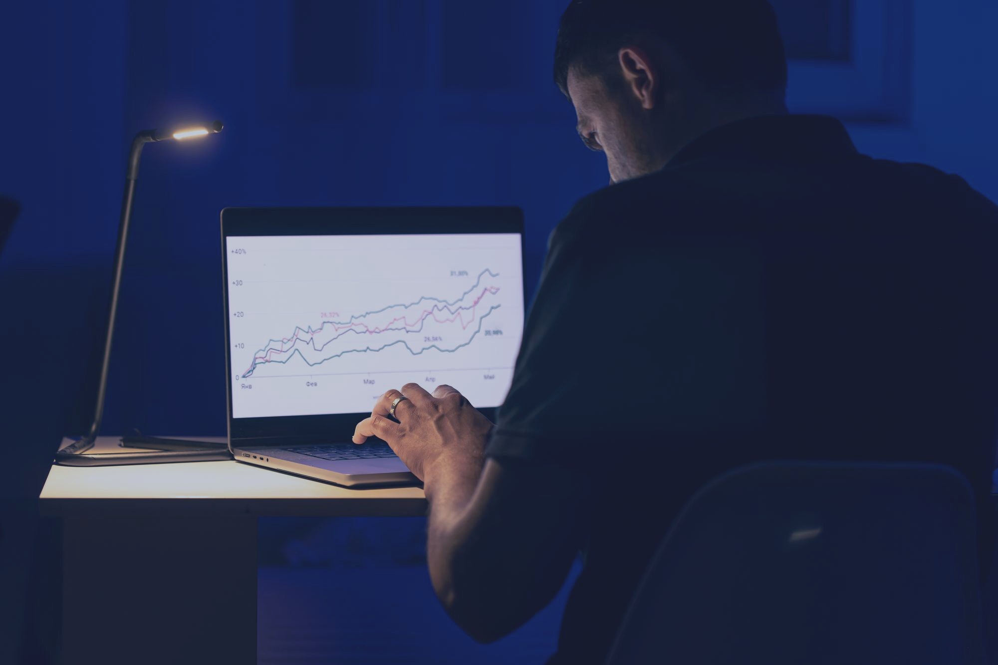How Intelligent Automation Improves Operational Efficiency
